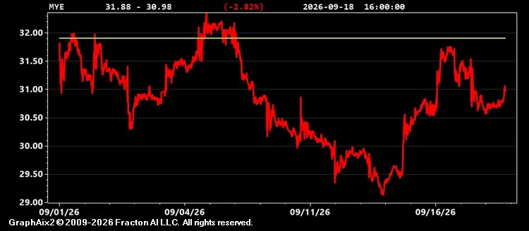mye.jpg